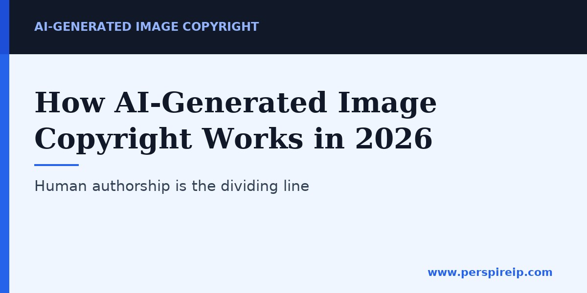 AI-generated image copyright human authorship requirement
