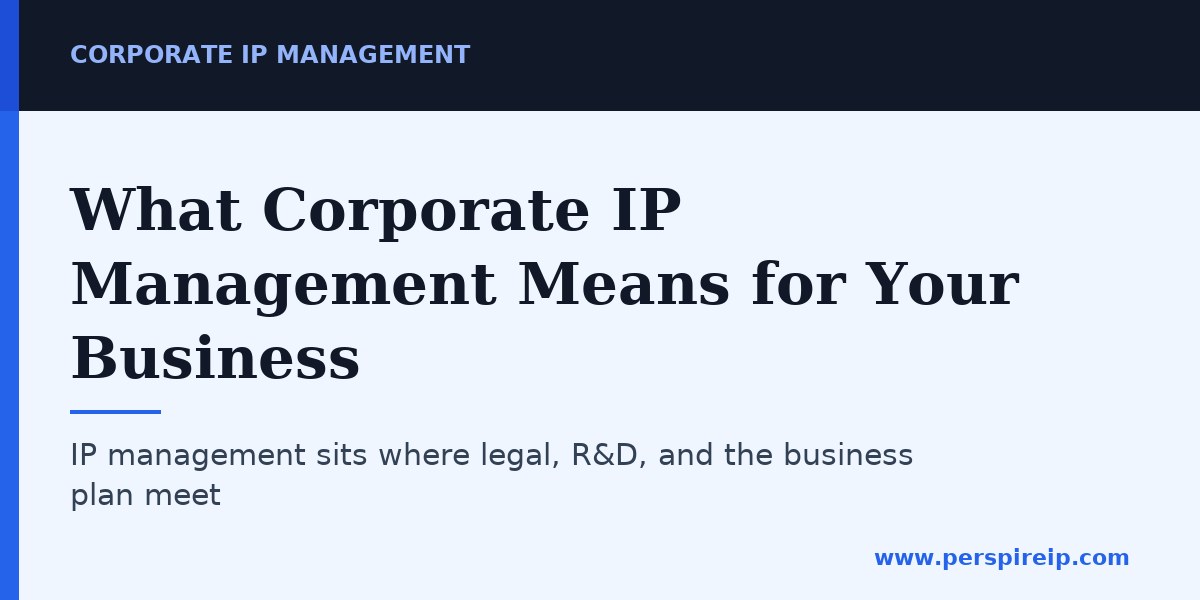 Corporate IP management connecting legal, R&D, and business strategy