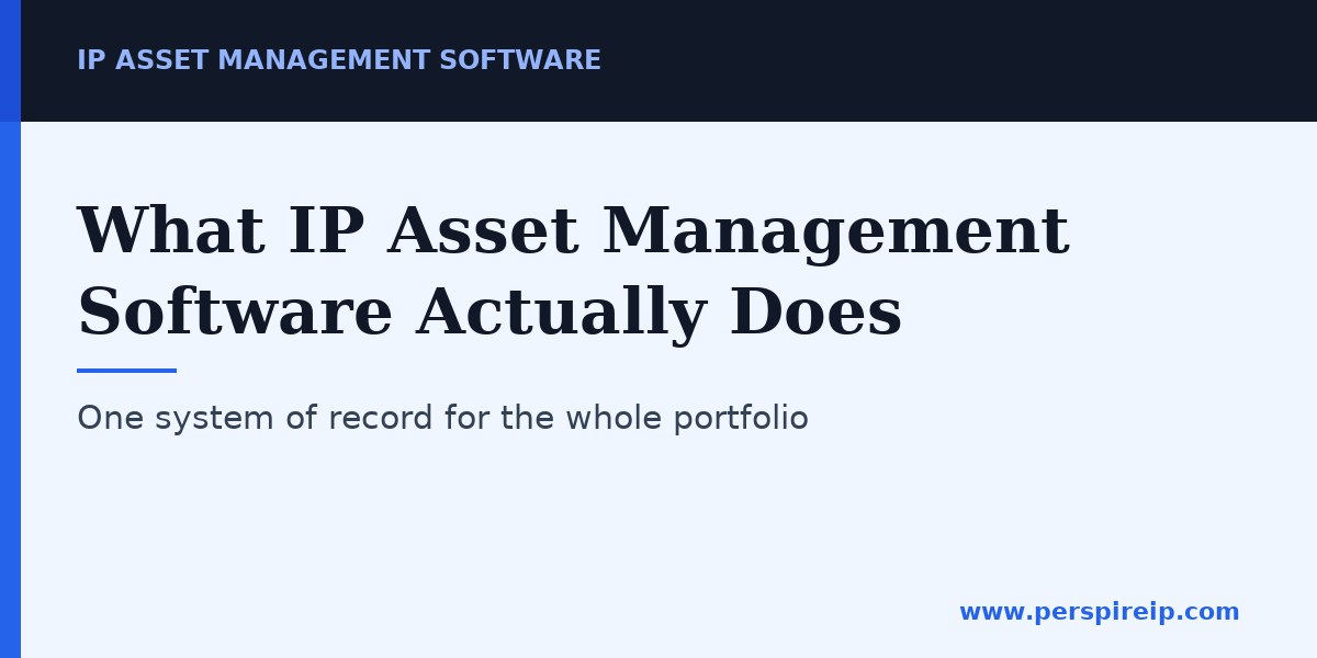 IP asset management software centralizing portfolio data and deadlines