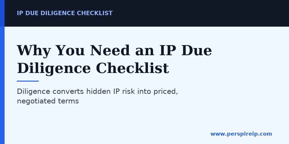 IP due diligence checklist mapping risk before a deal closes