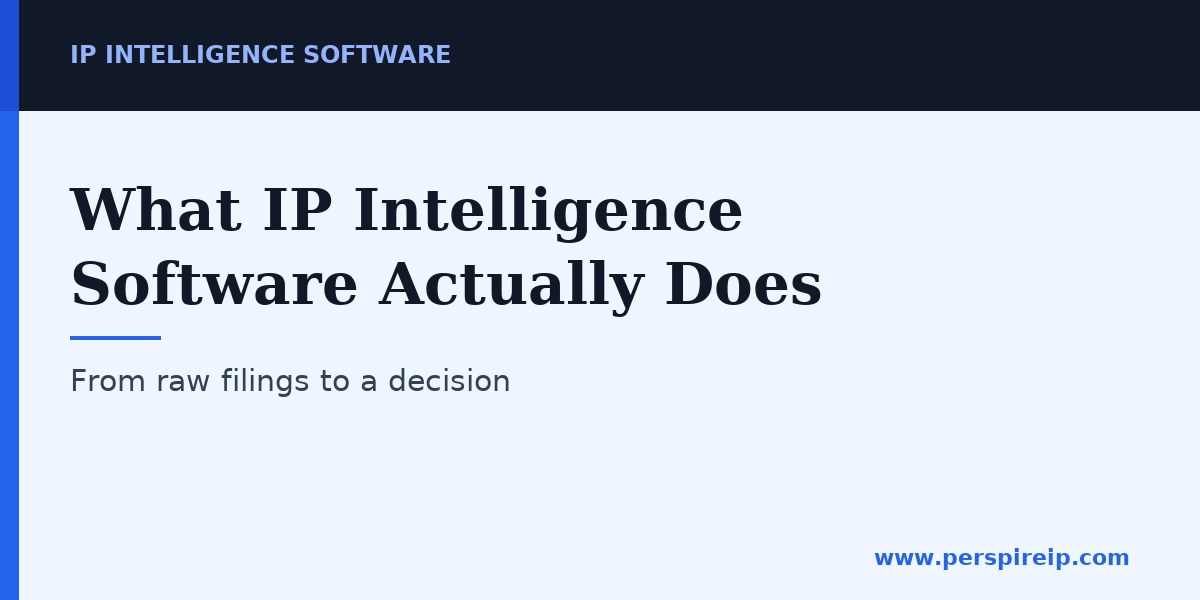 IP intelligence software converting raw patent data into competitive insight