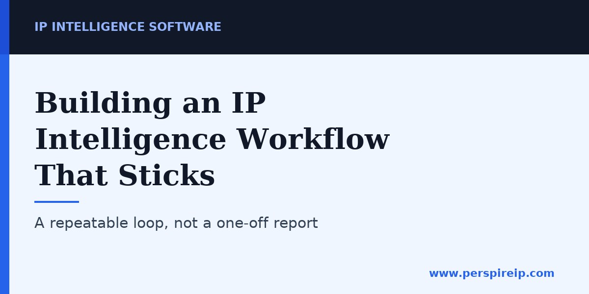 IP intelligence software workflow from question to decision