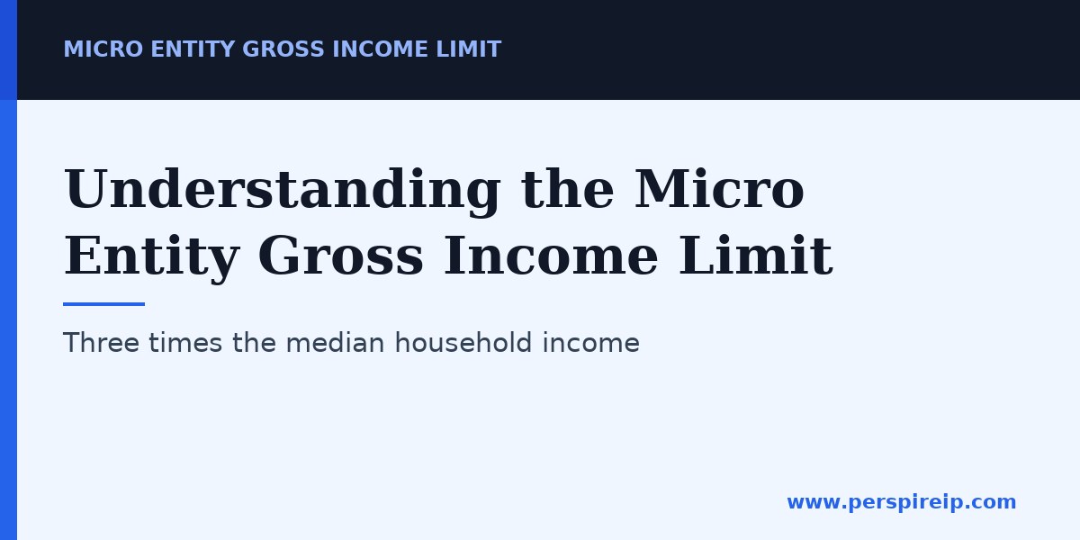 Micro entity gross income limit three times median household income