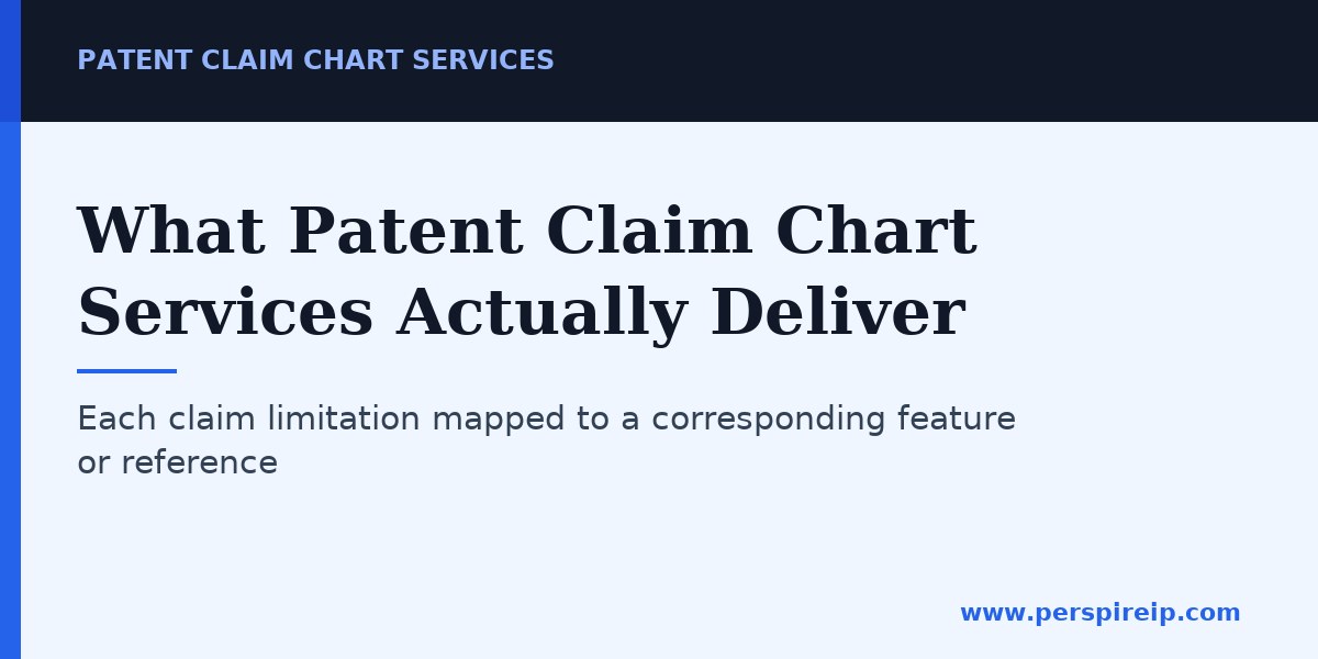 Patent claim chart services element-by-element mapping table