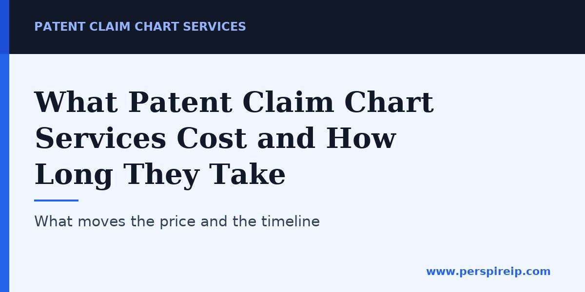 Cost and turnaround drivers for patent claim chart services