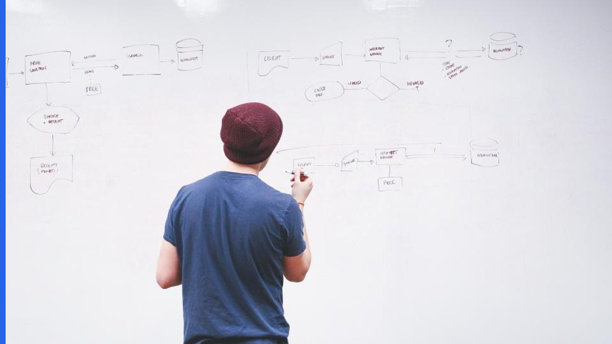 Two-step Alice Mayo eligibility test flowchart on a whiteboard