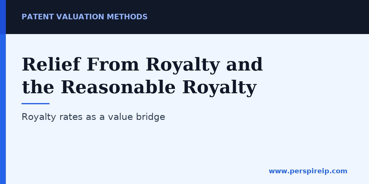 Patent valuation methods using relief from royalty and reasonable royalty rates