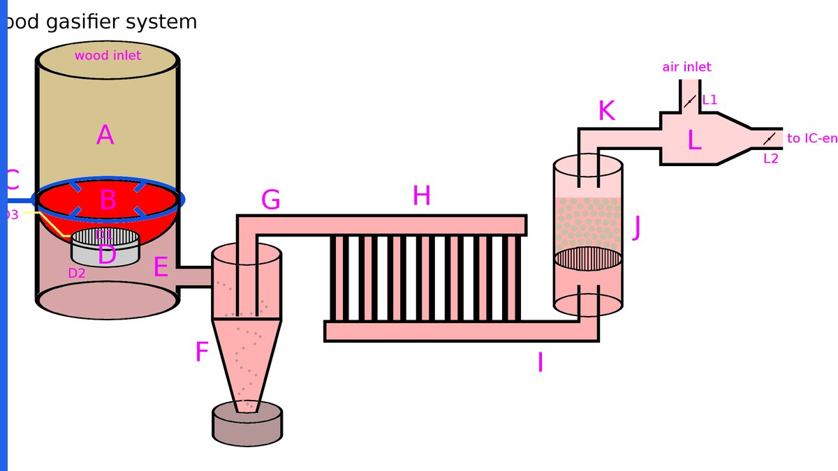 Utility model vs patent comparison for an invention