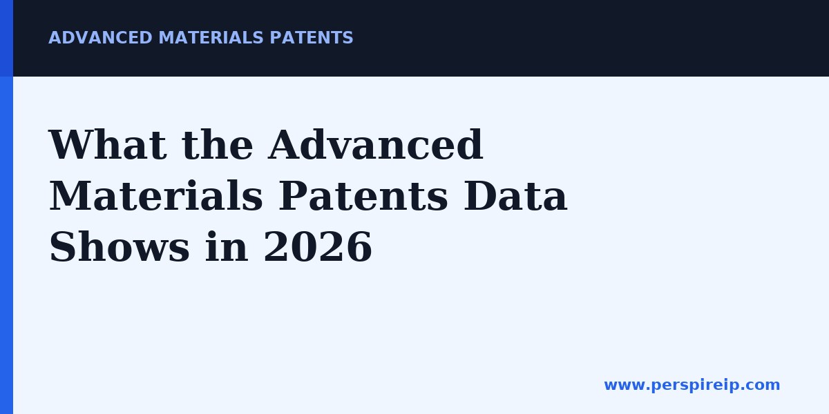Advanced materials patents growth driven by battery and clean-energy filings