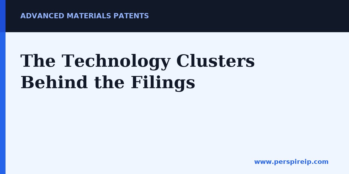 Materials technology clusters from energy storage to graphene