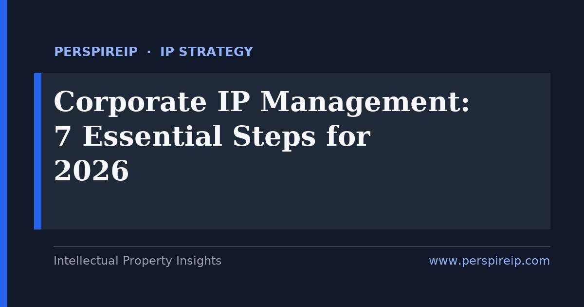 Corporate IP management lifecycle from inventory to monetization
