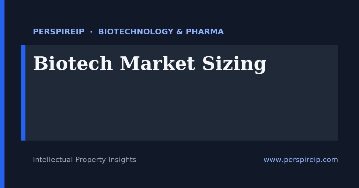 Biotech market sizing case study — cell and gene therapy TAM reconciliation — PerspireIP