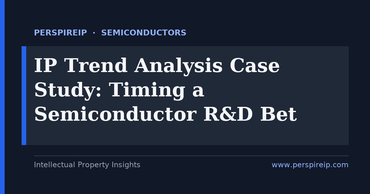 IP trend analysis case study — PerspireIP case study