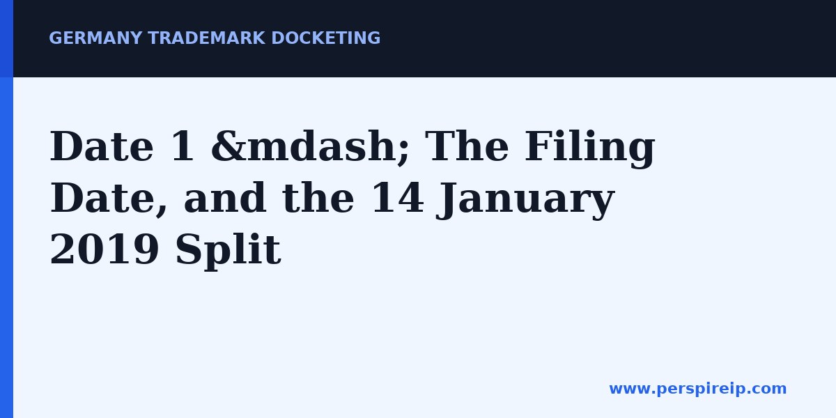 Date 1 — The Filing Date, and the 14 January 2019 Split — Germany trademark docketing