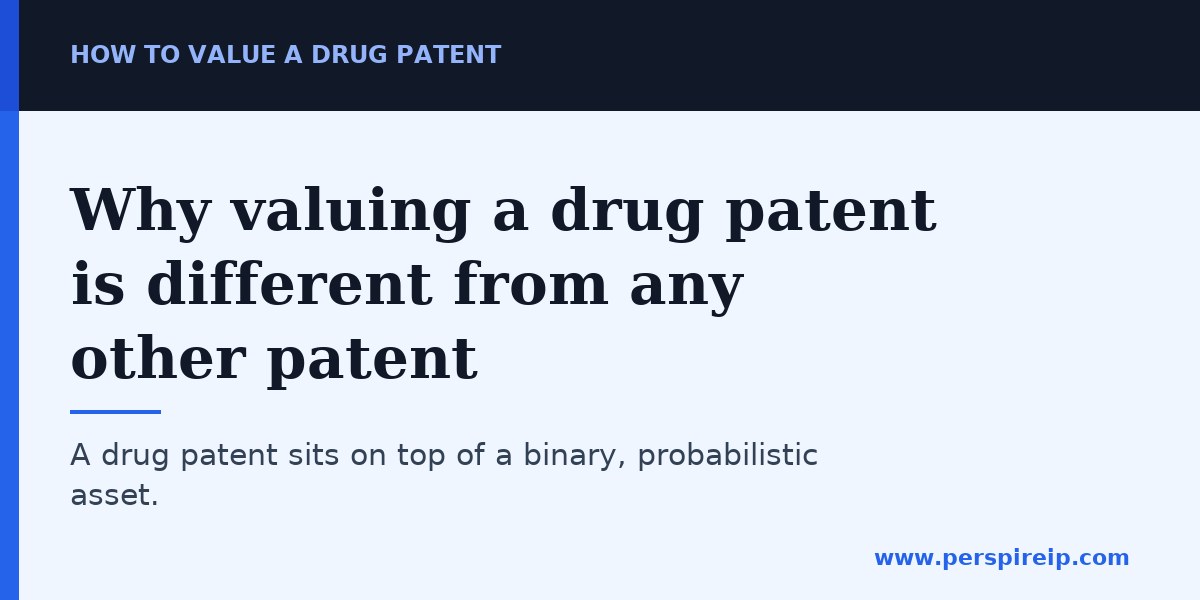 Why valuing a drug patent is different from any other patent — how to value a drug patent