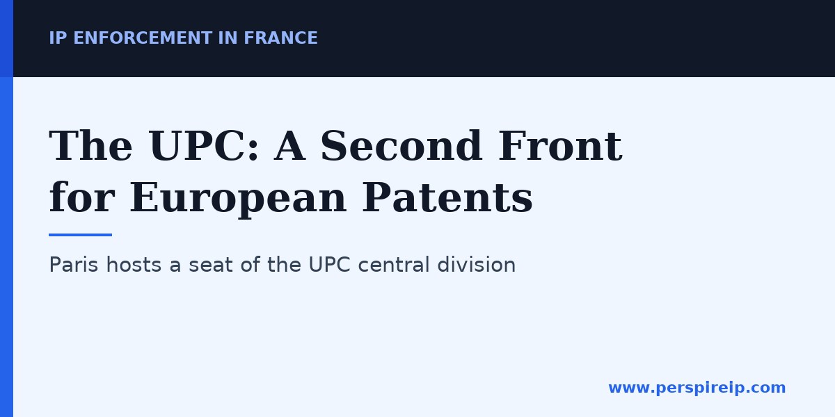 The Unified Patent Court adds a route to IP enforcement in France