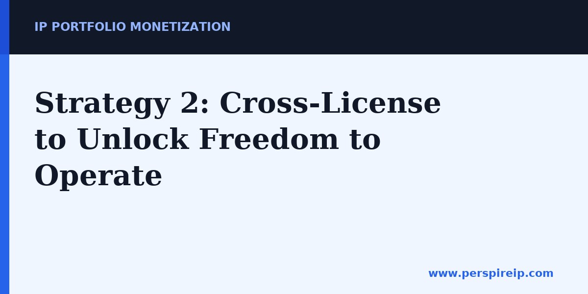 IP portfolio monetization through cross-licensing negotiation