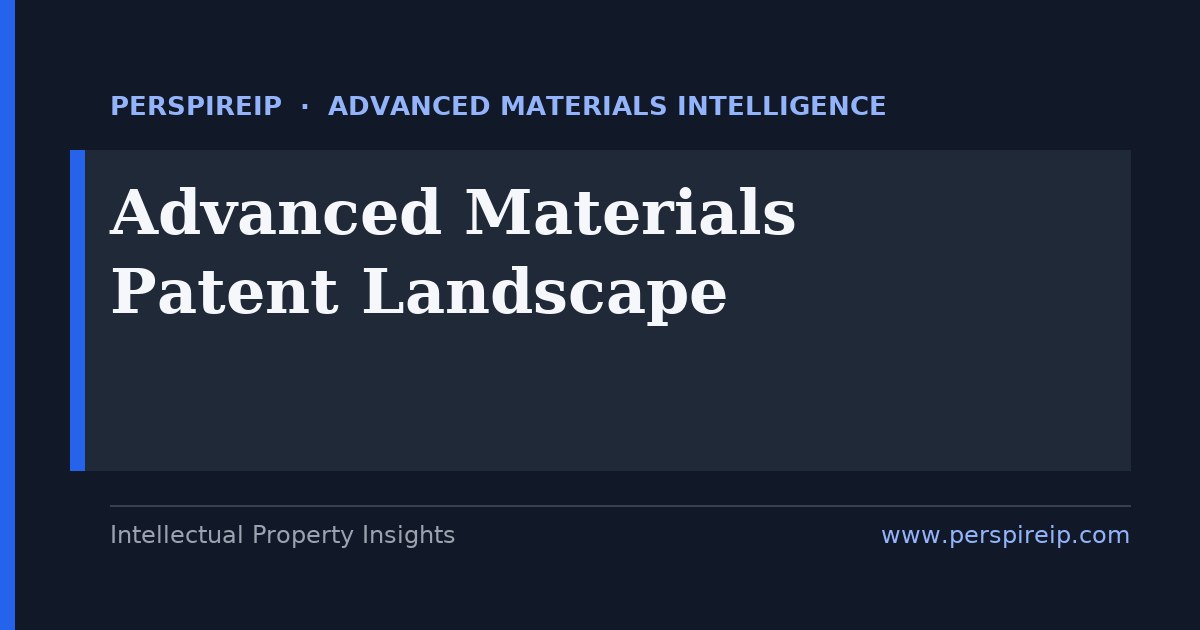 Advanced materials patent landscape analysis showing top assignees, technology clusters and white space