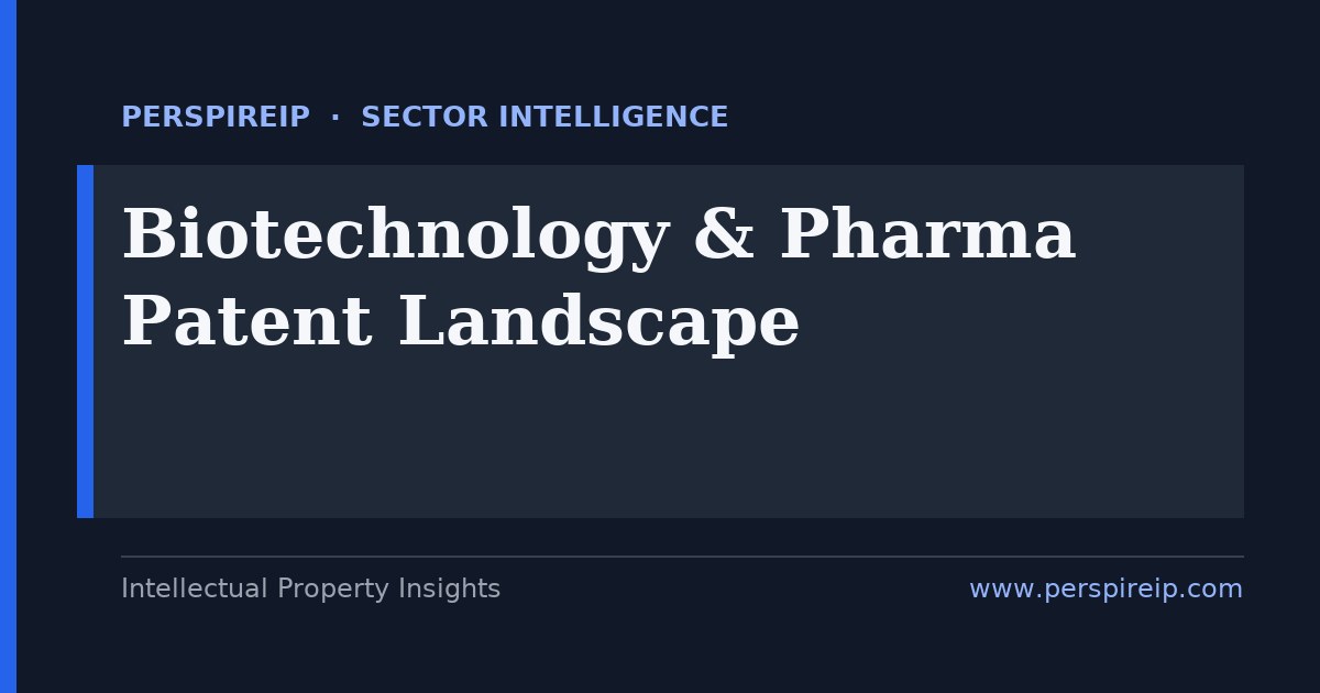 Biotech patent landscape mapping life-science filing trends and top assignees