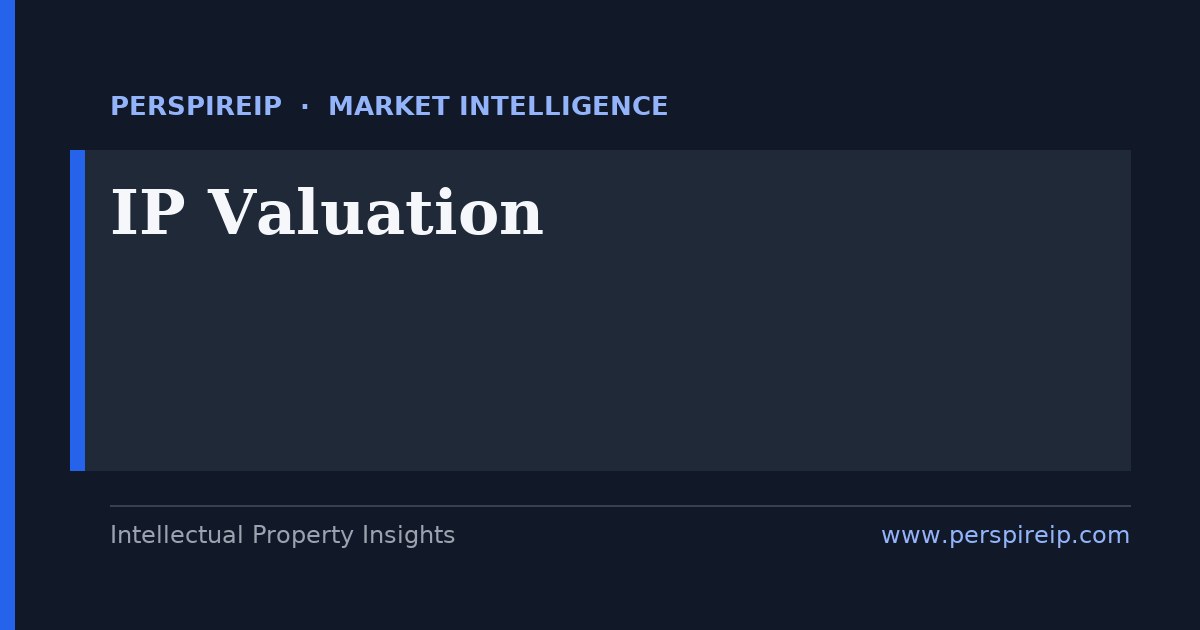 IP valuation analysis for patents, trademarks and portfolios