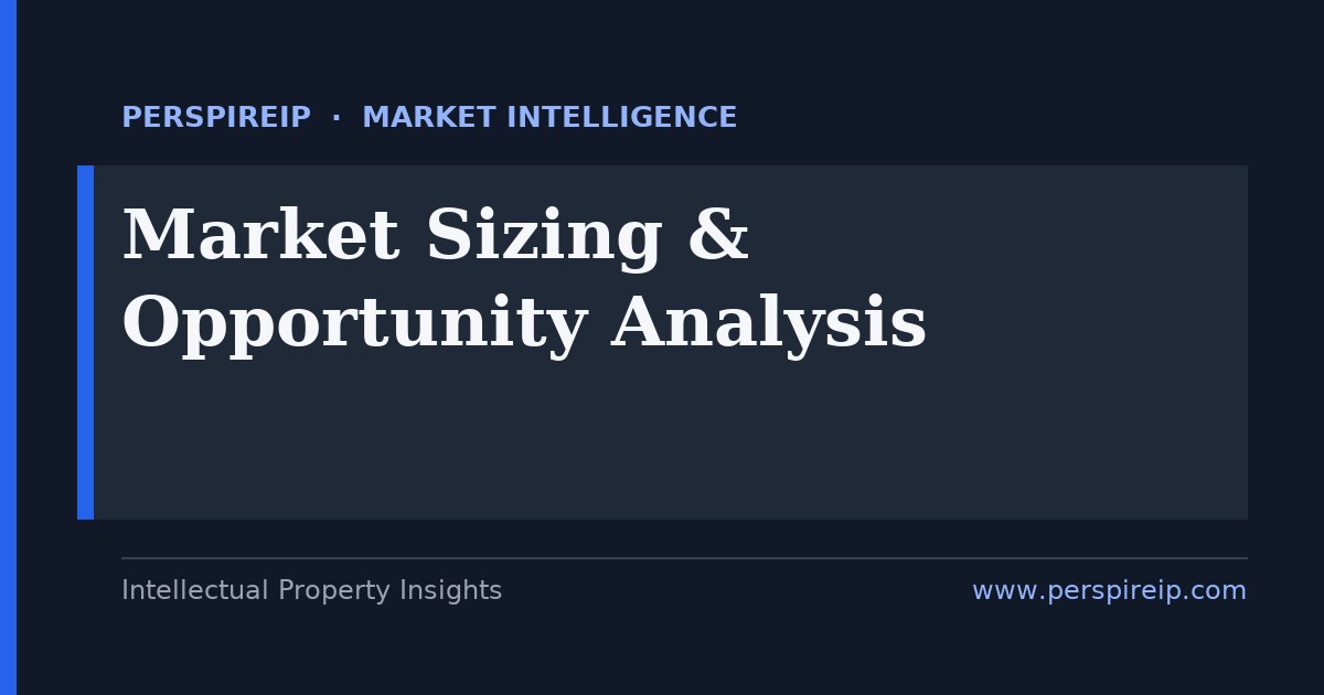 Market sizing analysis TAM SAM SOM model β PerspireIP