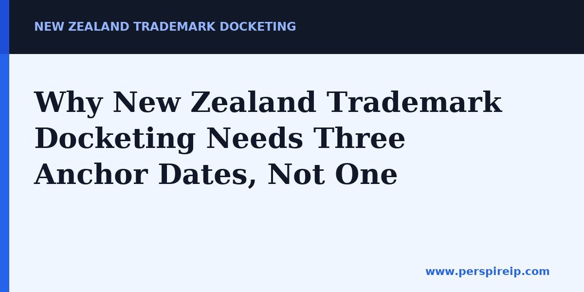 Why New Zealand Trademark Docketing Needs Three Anchor Dates, Not One — New Zealand trademark docketing