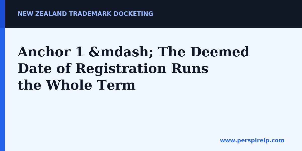 Anchor 1 — The Deemed Date of Registration Runs the Whole Term — New Zealand trademark docketing