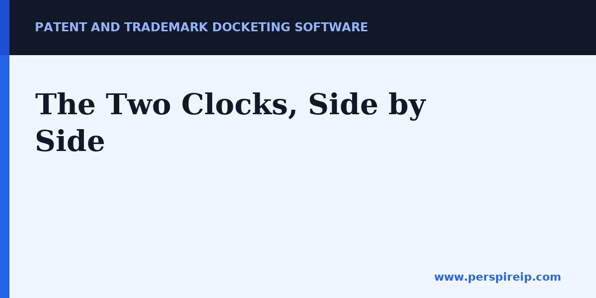 Two deadline systems compared for a combined patent and trademark docket