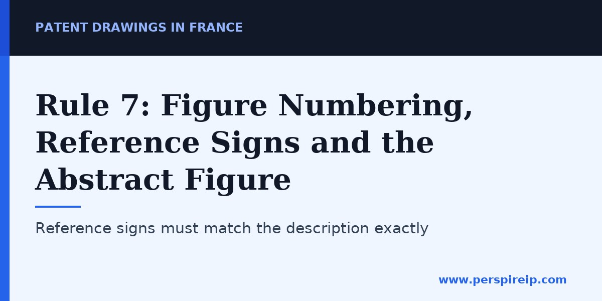 Reference numerals and figure numbering on patent drawings in France