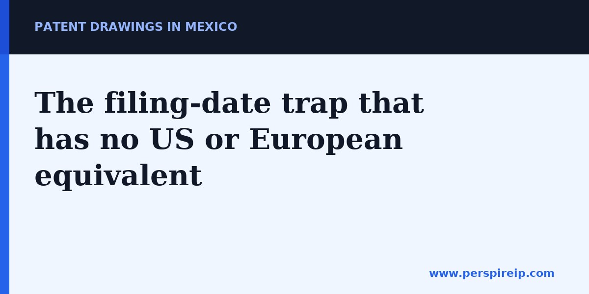 Calendar marking the IMPI filing date consequence for late patent drawings