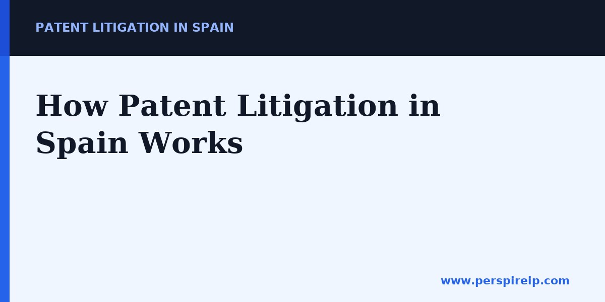 Patent litigation in Spain court system overview