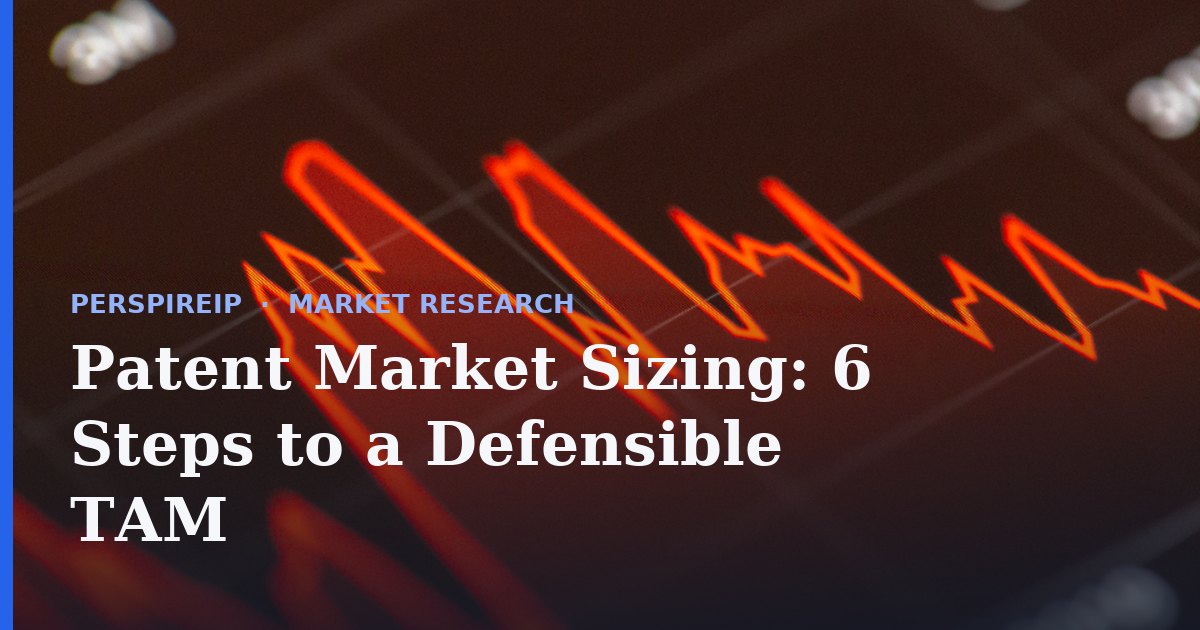 patent market sizing TAM SAM SOM model