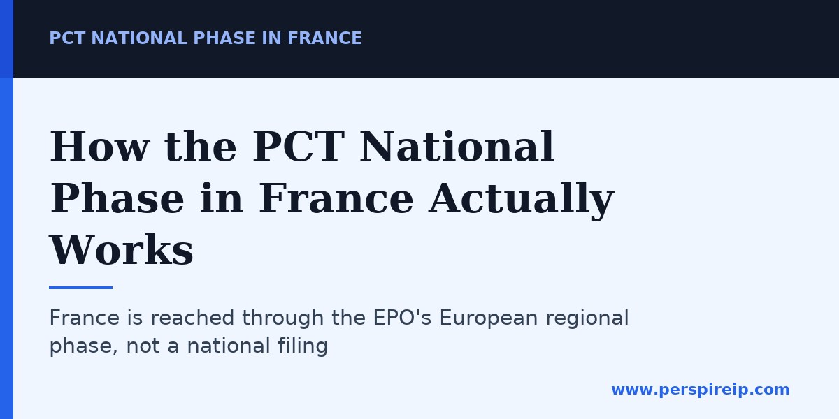 PCT national phase in France routed through the EPO regional phase