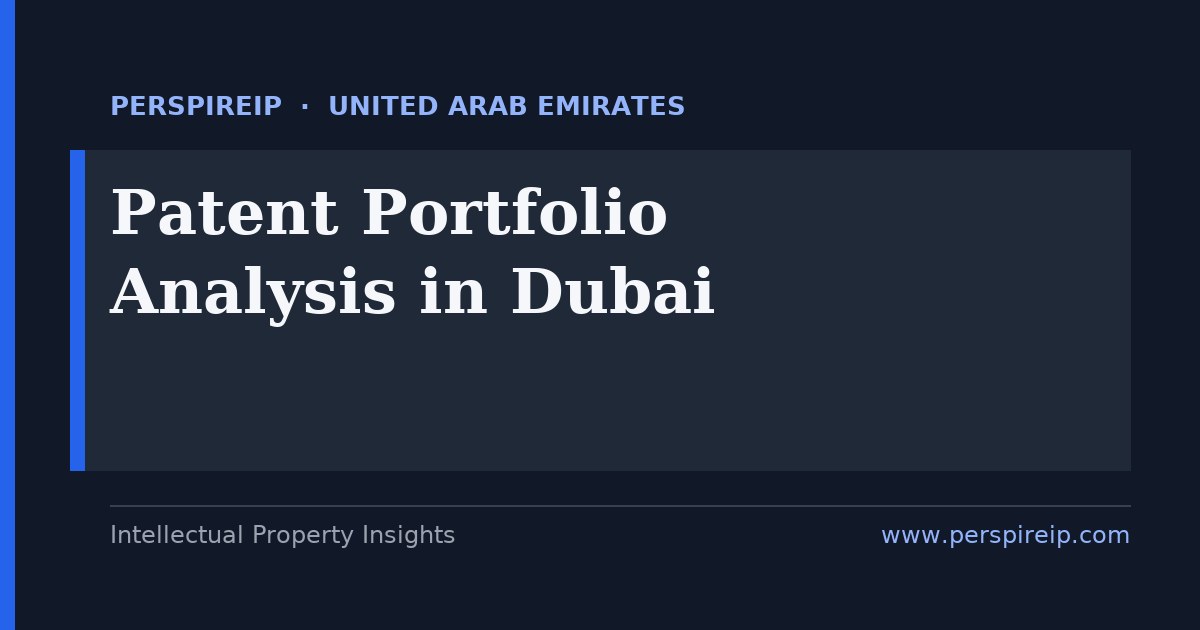 Patent portfolio analysis Dubai โ PerspireIP landscape and strength mapping for UAE IP teams