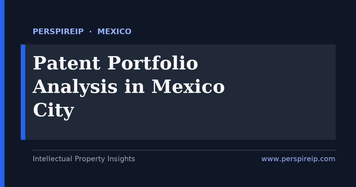 Patent portfolio analysis Mexico City — PerspireIP landscape and strength mapping for Mexican IP teams