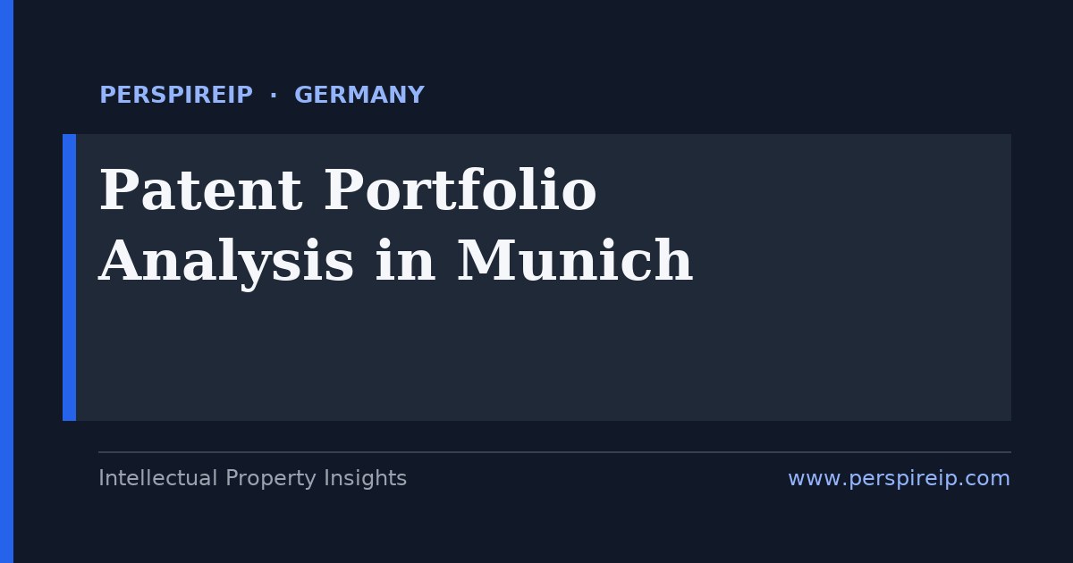 patent portfolio analysis Munich landscape and strength review by PerspireIP for in-house IP teams
