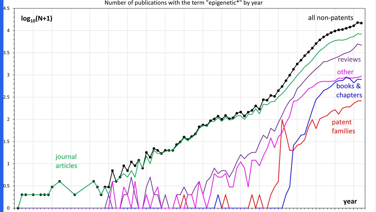 Semiconductor cross-licensing compared with patent pools and FRAND
