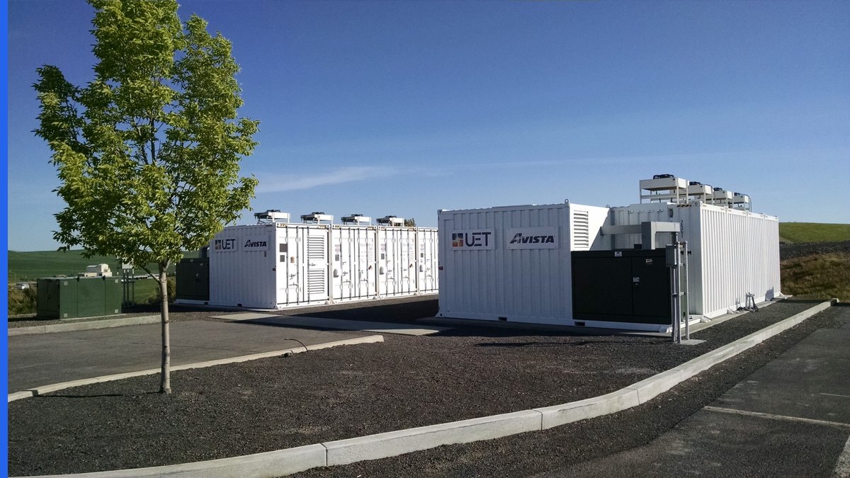 Solid-state battery patents filing trend