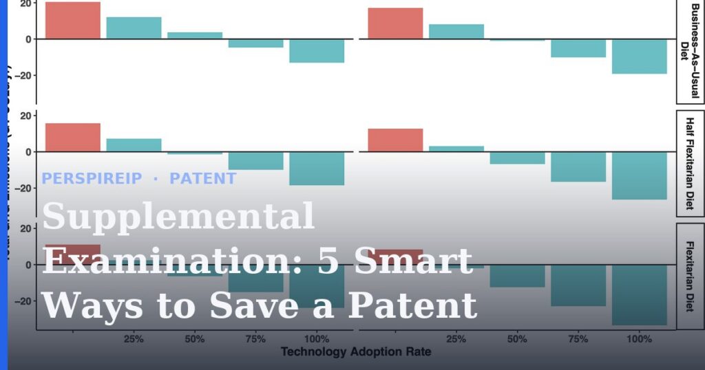 Patent attorney preparing a supplemental examination request for the USPTO