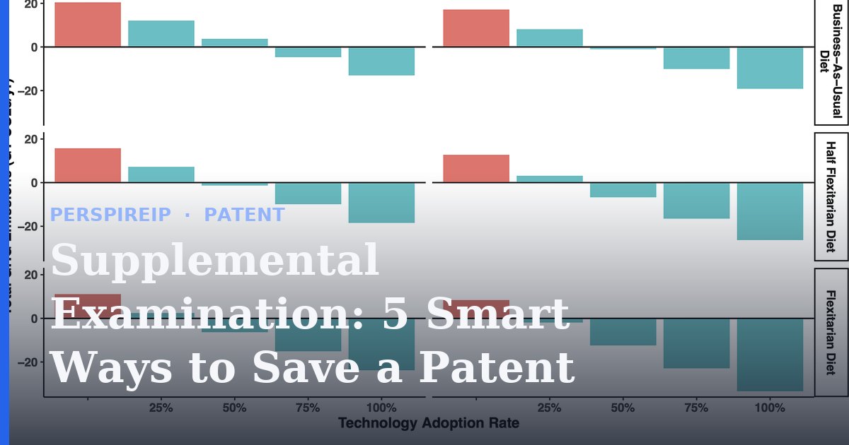 Patent attorney preparing a supplemental examination request for the USPTO