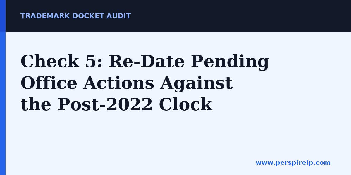 Trademark docket audit comparing office action response deadlines before and after the Trademark Modernization Act