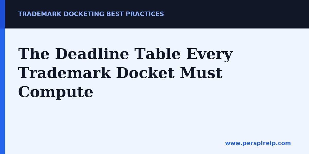 Deadline table underpinning trademark docketing best practices