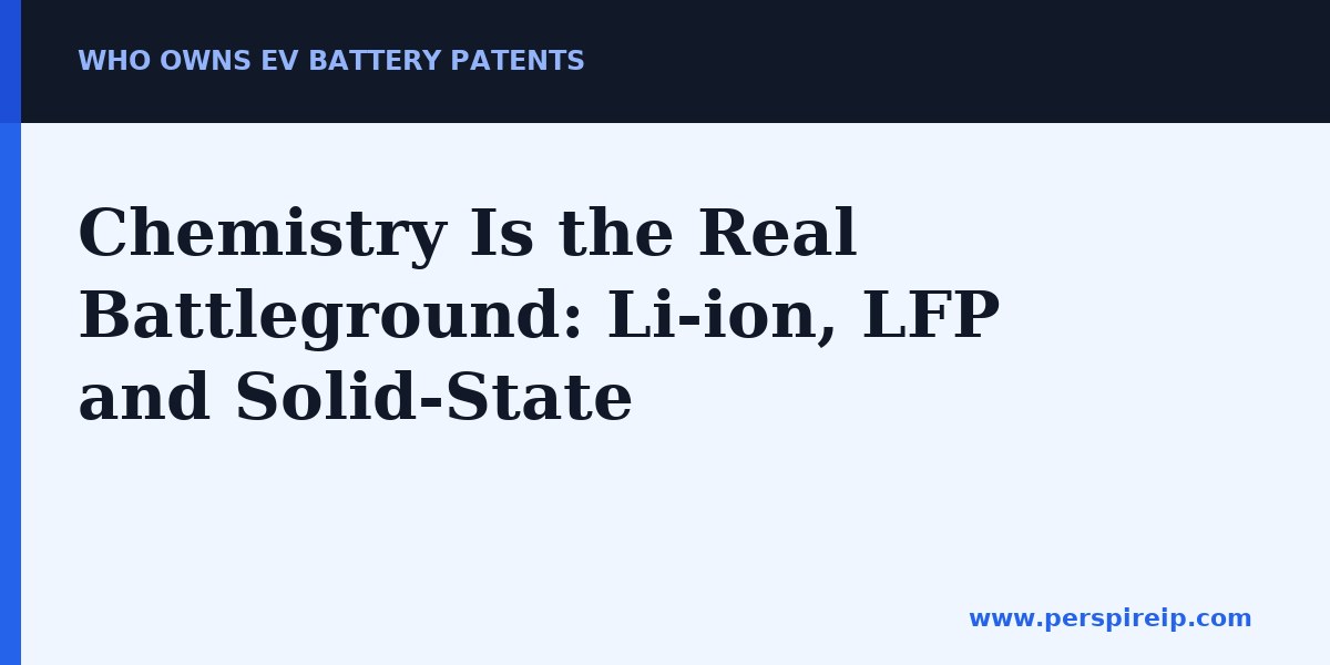 EV battery patent ownership across lithium-ion, LFP and solid-state chemistries